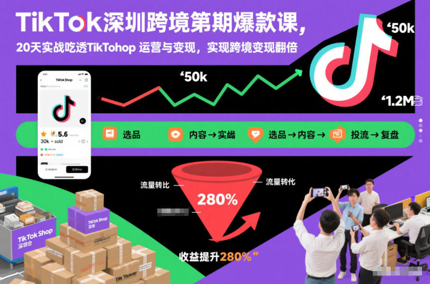TikTok深圳跨境第2期爆款课，20天实战吃透TikTok Shop运营与变现，实现跨境变现翻倍-创富资源云网创