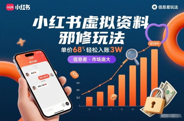 小红书虚拟资料邪修玩法，单价68，轻松入账3W，信息差玩法，市场庞大-创富资源云网创