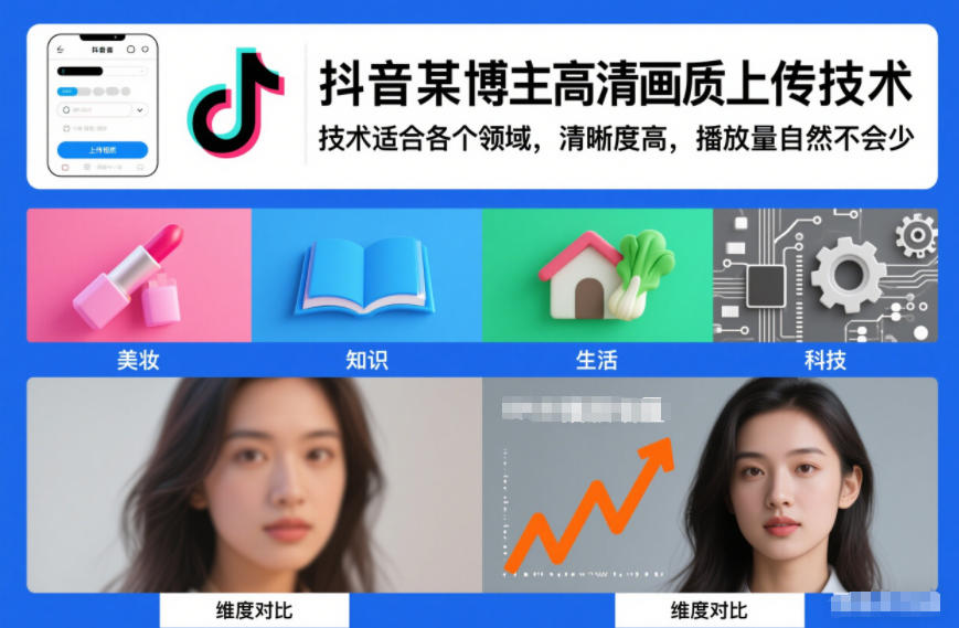 抖音某博主视频高清画质上传技术，技术适合各个领域，清晰度高，播放量自然不会少-创富资源云网创