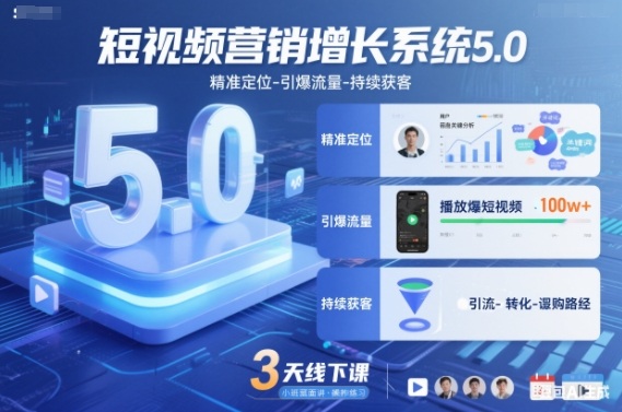短视频营销增长系统5.0，精准定位-引爆流量-持续获客，3天线下课(音频+图片)-创富资源云网创