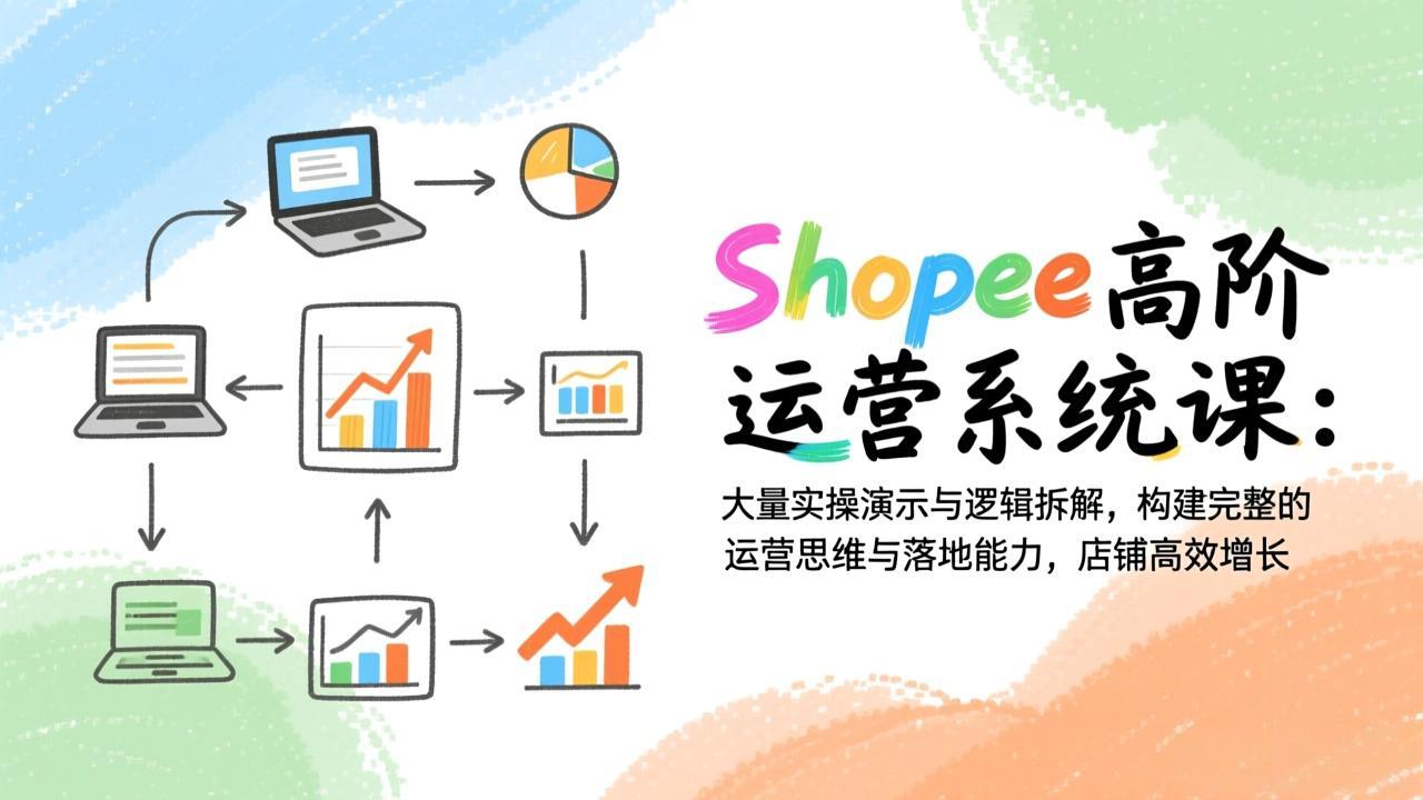Shopee高阶运营系统课：大量实操演示与逻辑拆解，构建完整的运营思维与落地能力，店铺高效增长-创富资源云网创