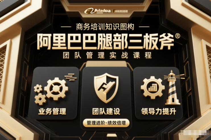 团队管理必学课程系列，阿里巴巴“腿部三板斧”-创富资源云网创