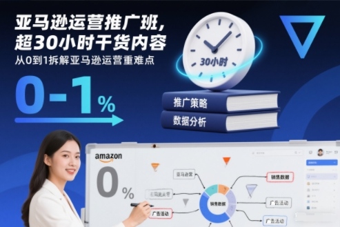 亚马逊运营推广班，超30小时干货内容，从0到1拆解亚马逊运营重难点-创富资源云网创