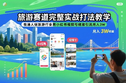 旅游赛道完整实战打法教学，普通人做旅游行业用小红书视频号精准引流月入3W-创富资源云网创