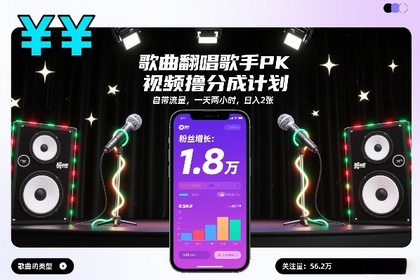 歌曲翻唱歌手PK视频撸分成计划，自带流量，一天两小时，日入2张-创富资源云网创