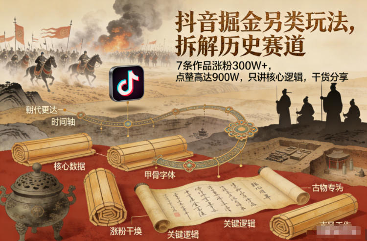 抖音掘金另类玩法，拆解历史赛道，7条作品涨粉300W+，点赞量高达900W，只讲核心逻辑，干货分享-创富资源云网创