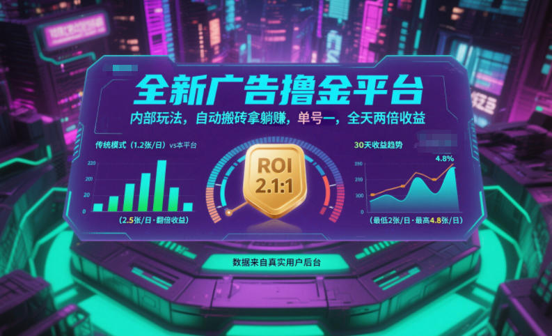 全新广告撸金平台，内部玩法，自动搬砖拿躺賺，单号一天保底2张+，全天两倍收益【揭秘】-创富资源云网创