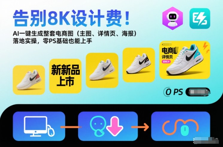 告别8K设计费！AI一键生成整套电商图(主图、详情页、海报)落地实操，零PS基础也能上手-创富资源云网创