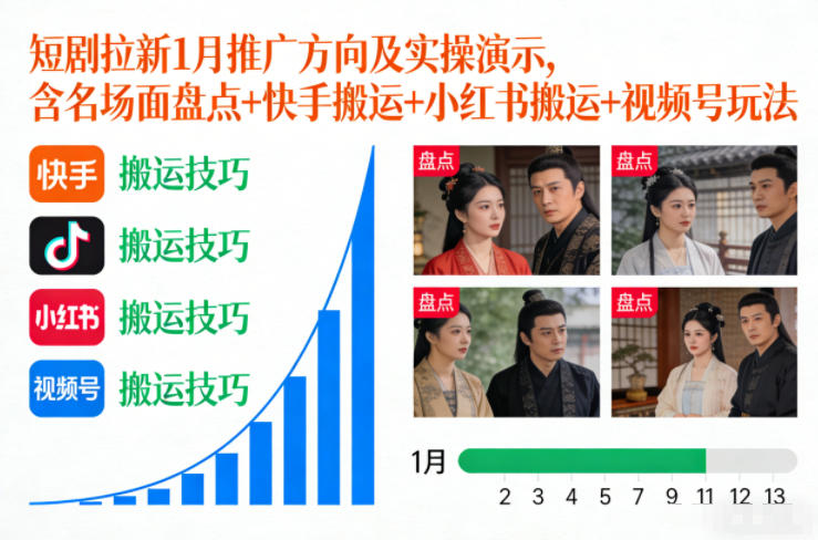 短剧拉新1月推广方向及实操演示，含名场面盘点+快手搬运+小红书搬运+视频号玩法-创富资源云网创