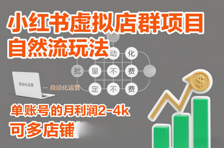 小红书虚拟店群项目，自然流玩法，批量自动化，稳定不费号，单账号的月利润2-4k，可多店矩阵-创富资源云网创