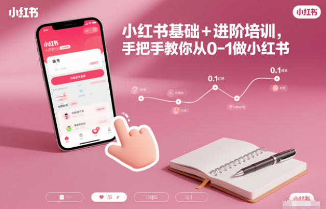 小红书基础+进阶培训，手把手教你从0-1做小红书-创富资源云网创